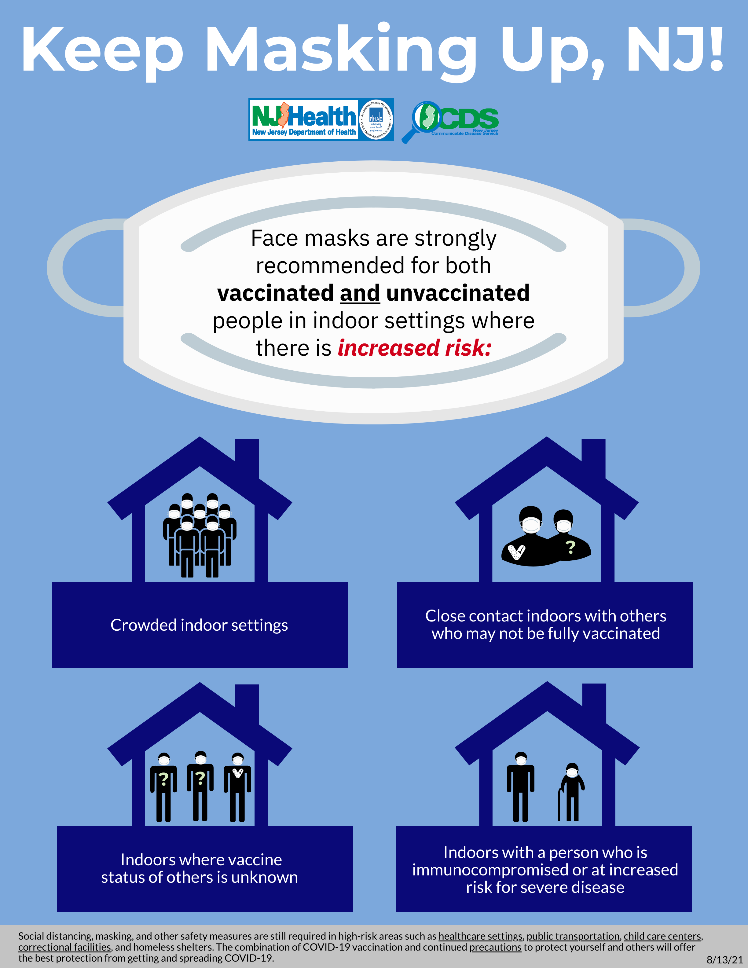 The Borough of Montvale Updated Masking Guidelines